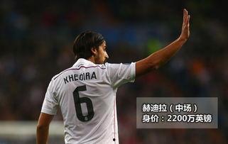 25-26赛季西甲第15轮全场回放：毕尔巴鄂竞技1-0马德里竞技,西甲第15轮惊现1-0小胜奇迹”